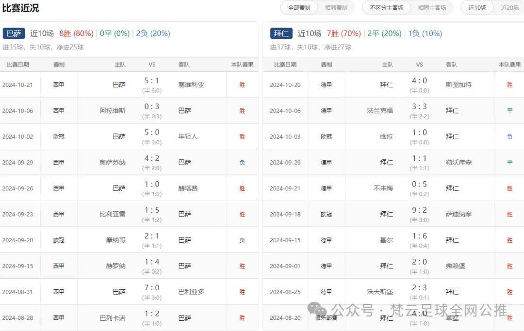 体球网即时比分时比分(体球网即时比分足球比分一)  第1张