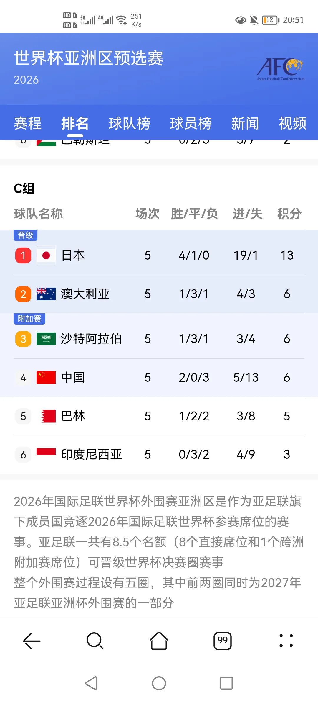 今晚国足比赛时间(今晚国足比赛时间直播器)  第1张