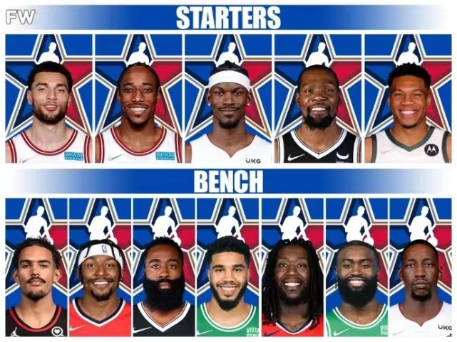 2019年nba全明星阵容(19年nba全明星名单)  第1张