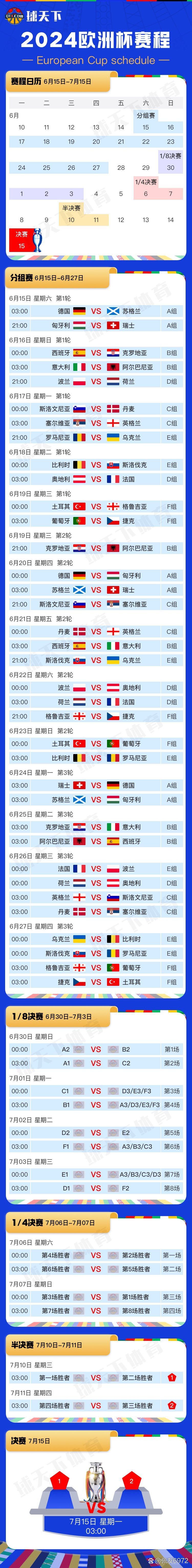 2024欧洲杯赛程(2024欧洲杯赛程图)  第2张