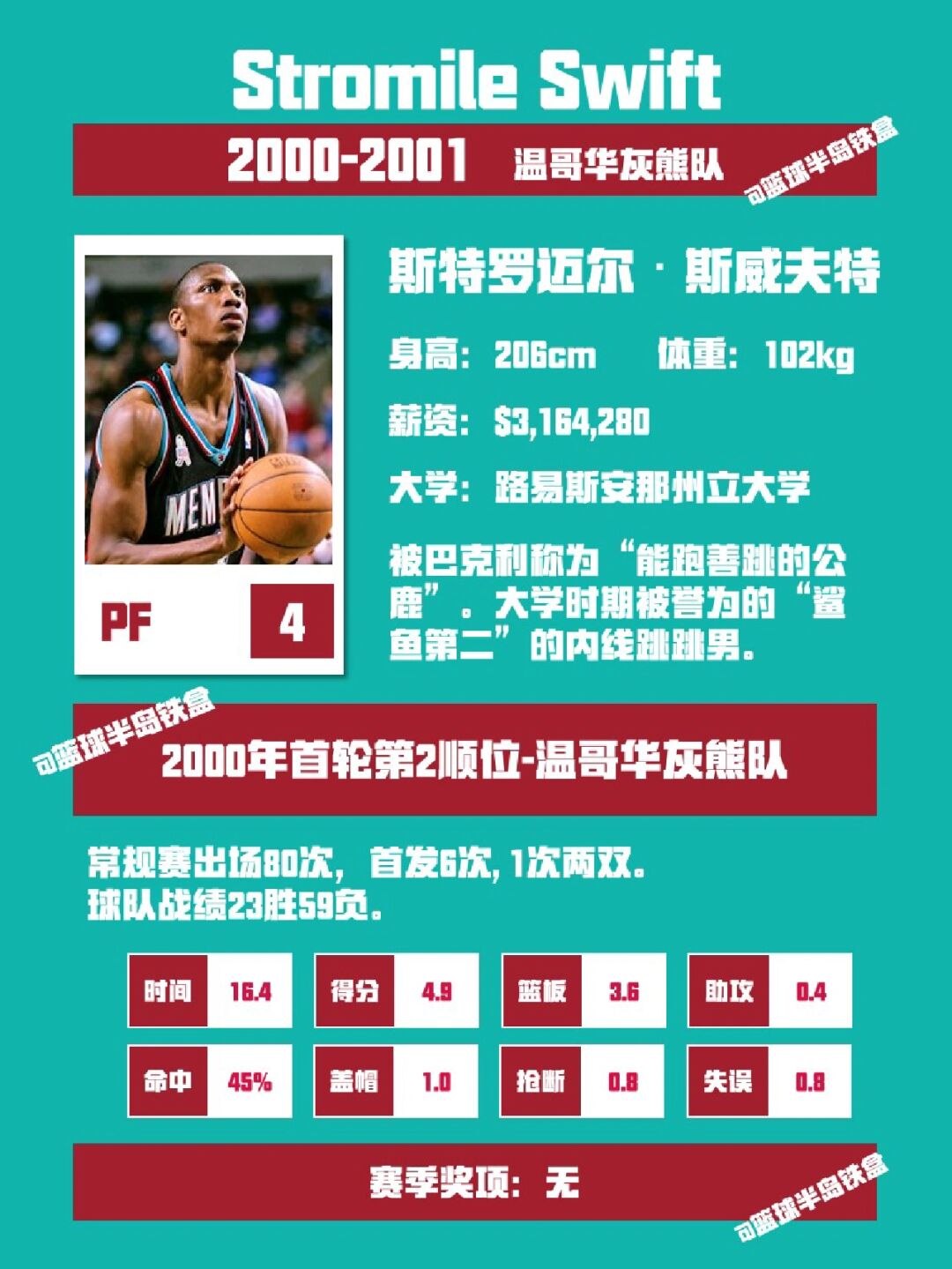 雨燕无插件nba体育直播(雨燕nba直播吧jrs直播)  第1张