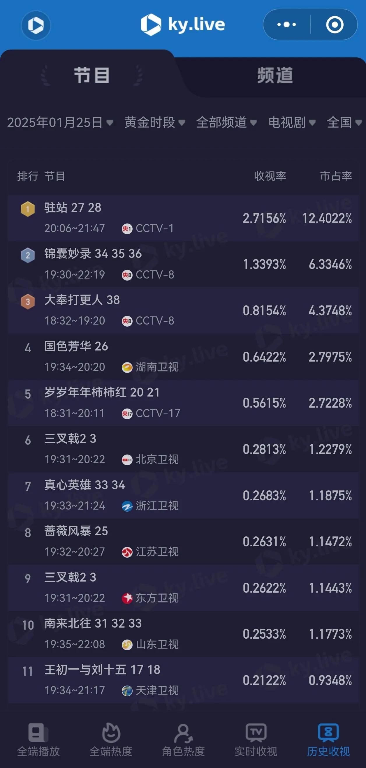 nba直播吧8(雨燕免费直播在线观看直播足球)  第1张