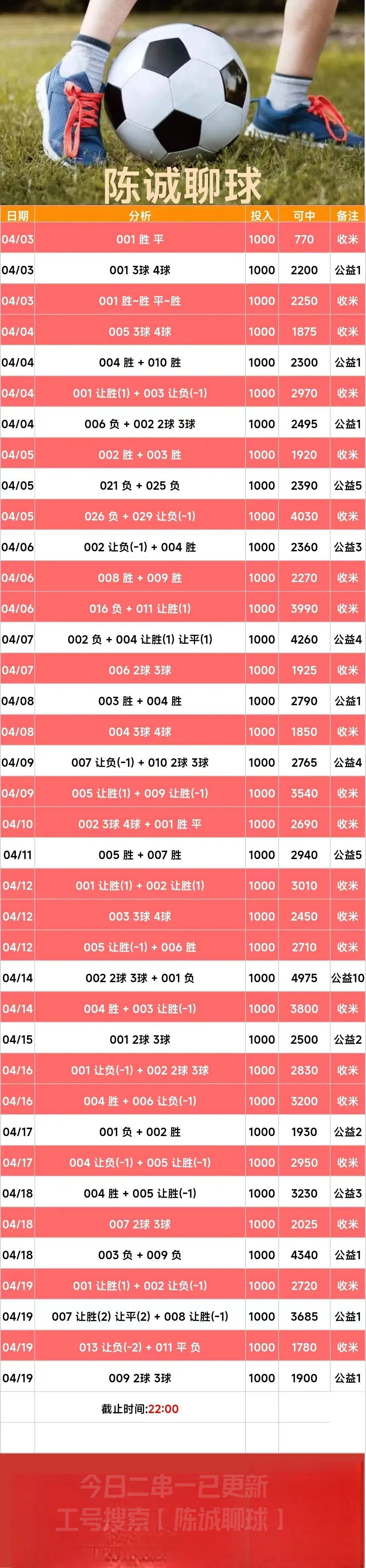 今日足球赛事查询(今日足球赛事查询球探体育)  第1张